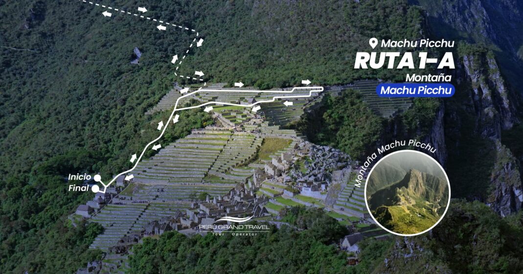 ruta 1-A de Circuito 1 machu picchu y montaña Machu Picchu vista del circuito y los espacios que recorren