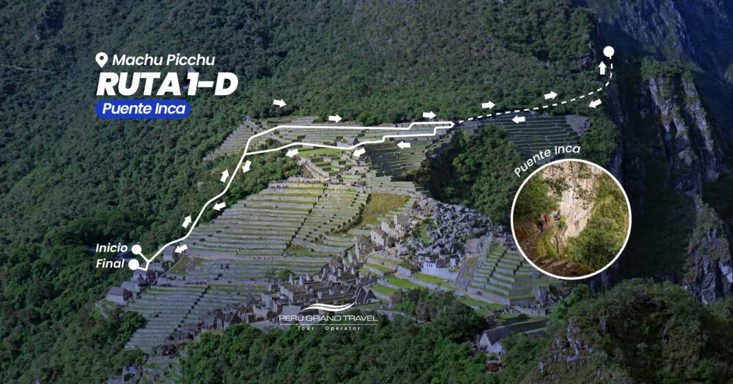 ruta 1-D de Circuito 1 machu picchu, vista del circuito y el puente inca